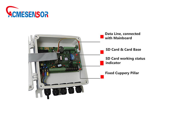 벽 마운트 디지털 초음파 유량계 DN80-DN200 4-20mA 릴레이 알람 초음파 깊이 센서